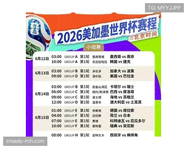 2026世界杯正赛48队如何最终确定